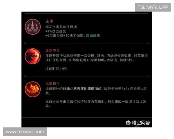 369上单统治赛场全面解析强势英雄选择与版本适配策略